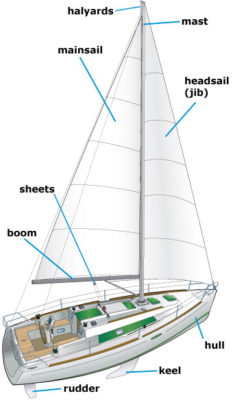 lower the boom explanation